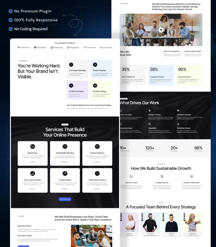 RankRise – Digital Marketing Agency Elementor Template Kit Inner Page
