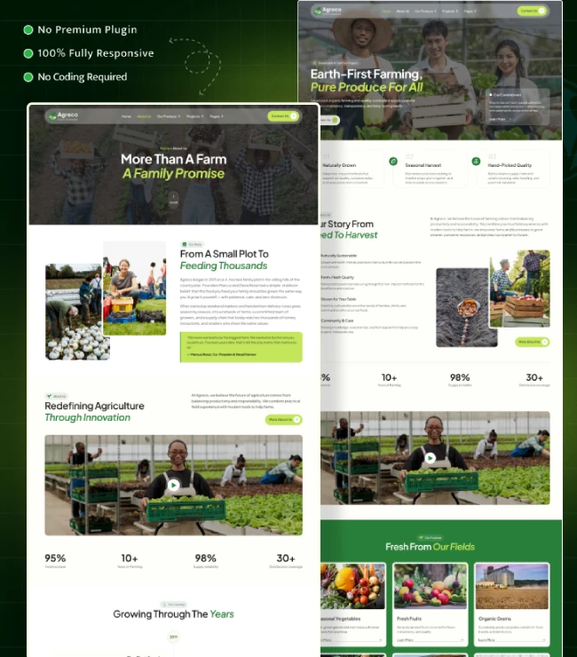 Ageco – Organic Farm & Agriculture Elementor Template Inner Cover