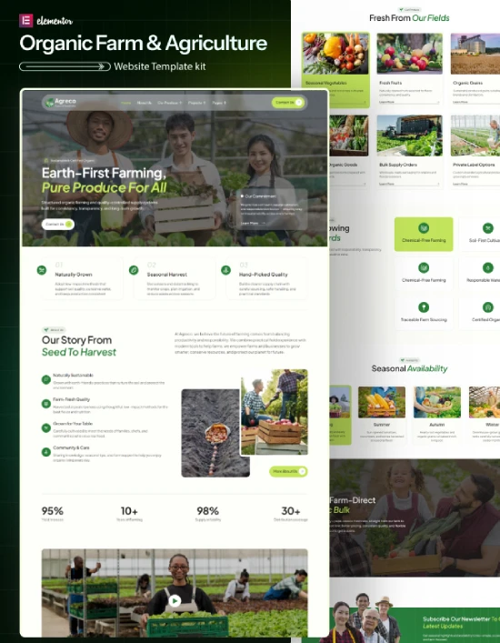 Ageco – Organic Farm & Agriculture Elementor Template Kit