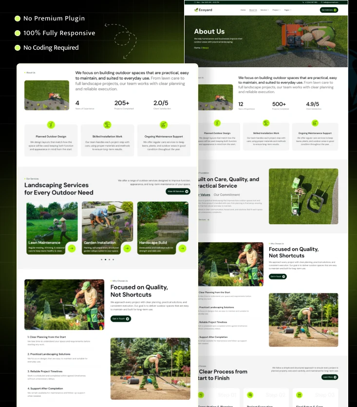 Ecoyard – Landscaping & Lawn Care Services Elementor Template Kit Inner Cover