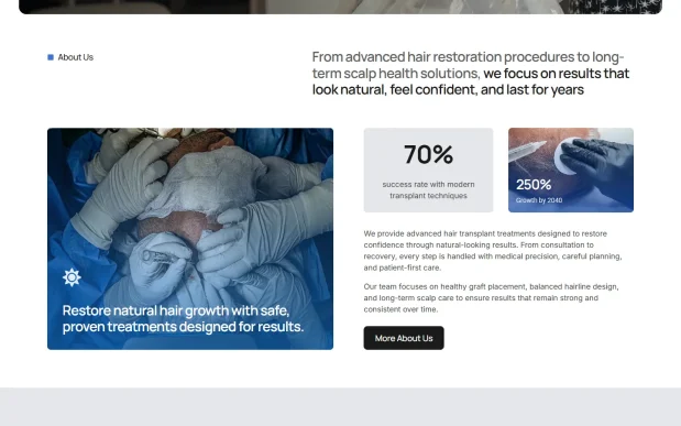 Folixa (2) Hair Transplant Elementor WordPress Full Website Template Kit