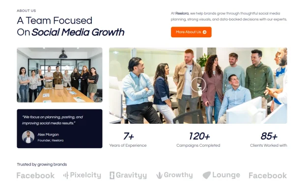 Reelora (2) Social Media Marketing Agency WordPress Full Website Template Kit