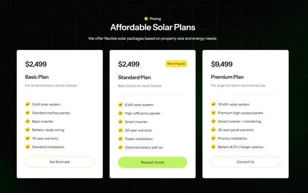 Sunvolt (1) Solar & Renewable Green Energy WordPress Full Website Template Kit