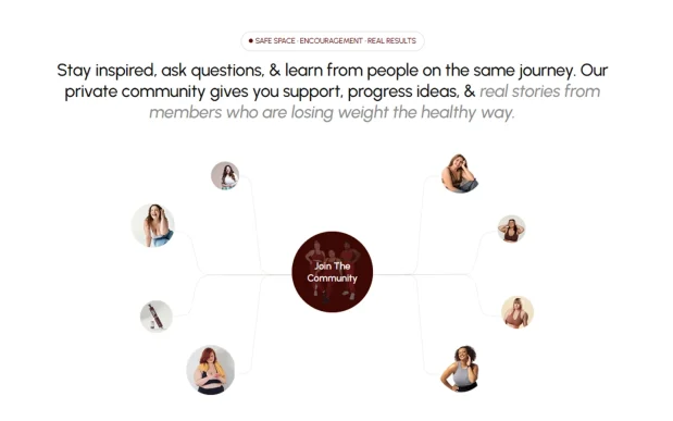 TrimTech (1) Weight Loss WordPress Full Website Template Kit