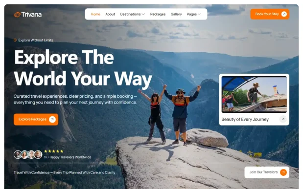 Trivana (1) Travel Agency & Tour Booking Elementor WordPress Full Website Template Kit